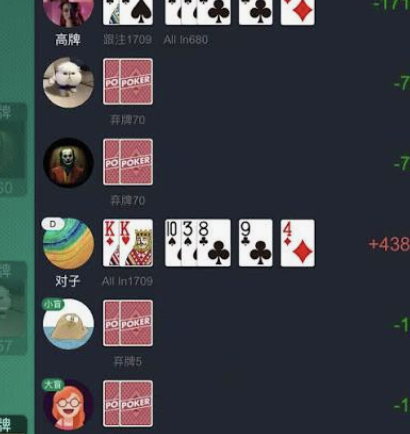 qq 普客新手复盘检查表示意